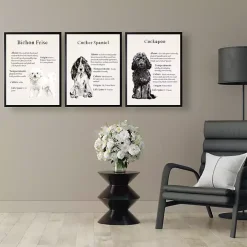 Bichon Frise Facts Framed Wall Plaque