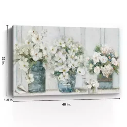 Cottage Mantle Canvas Art Print