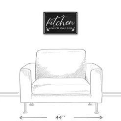 Kitchen Memories Canvas Wall Plaque
